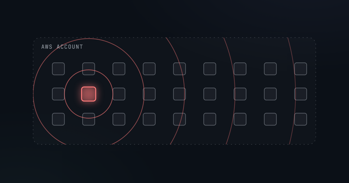 How a Simple Misconfiguration Can Expose Your Entire AWS Environment