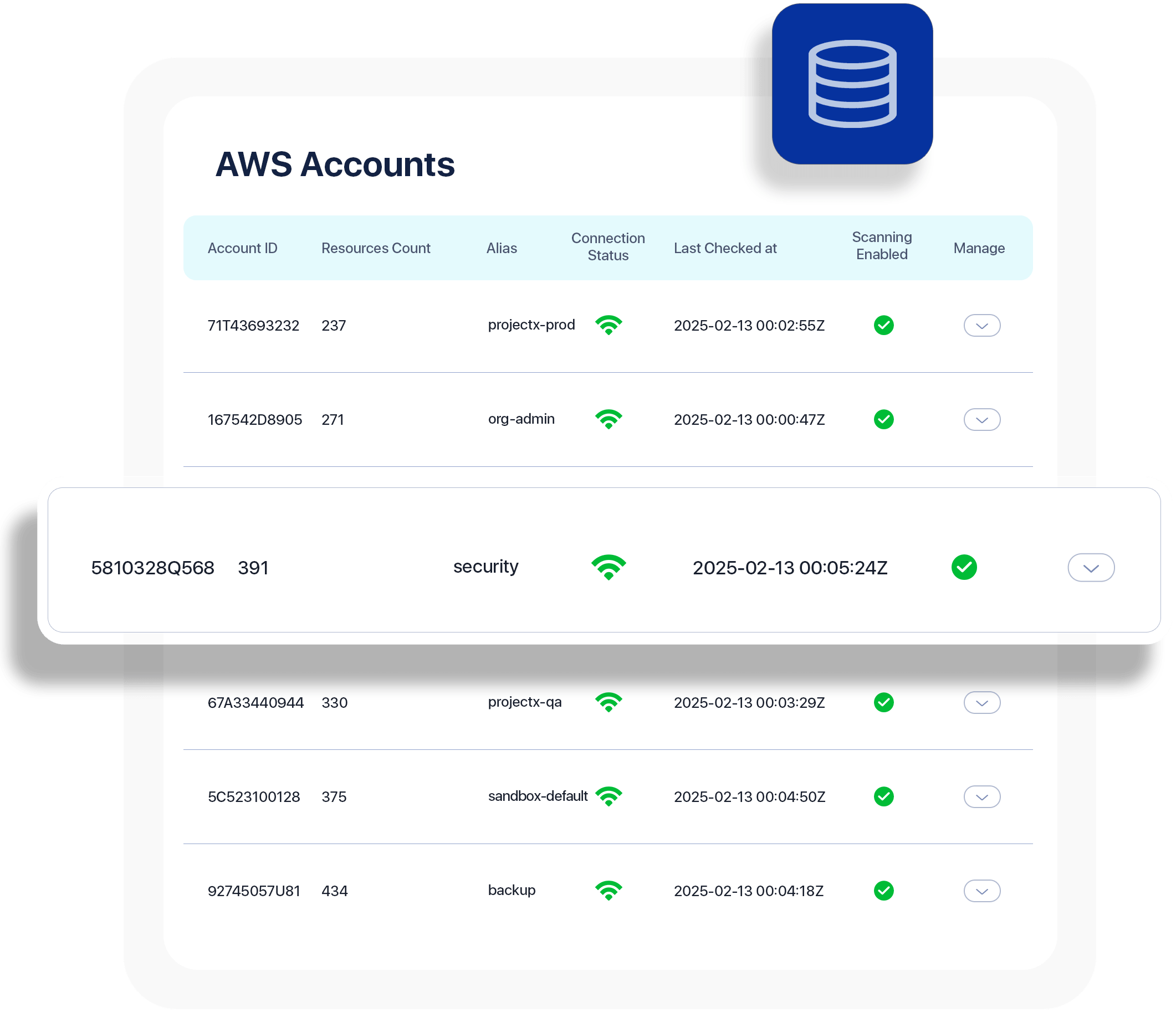 manage-multiple-aws-accounts